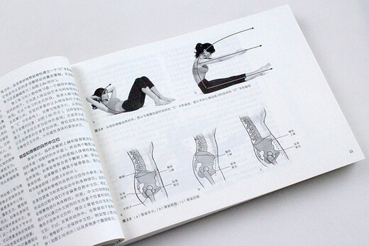 Genuine in stock Pilates Training Complete Book 9787115472236 People's Posts and Telecommunications Press