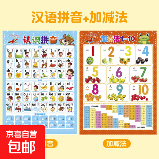 Jingdong Chinese Pinyin Alphabet Wall Chart Wall Sticker for Kindergarten to First Grade Consonants and Finals Training Children's Learning Artifact Chinese Pinyin + Addition and Subtraction