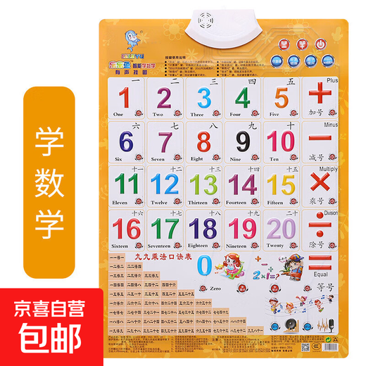 Konvexe und konkave Audio-Wandtafel für Kinder, kognitive Früherziehungsspielzeuge, Pinyin-Zahlen 1–100, Lernpunkt, Lesemaschine, Alphabet, Früherziehung, Lernen von Mathematik (kostenloser Batteriehaken)