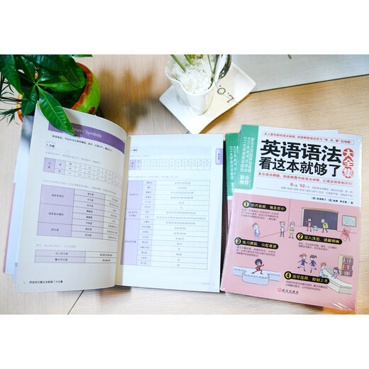 It is enough to read this book on English grammar. A complete collection of introductory self-study of English for junior high school. A complete collection of English grammar for business English learning. Zero-based self-study of high school and university.