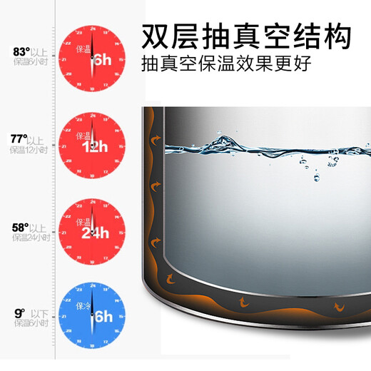 SIMELO thermos kettle household large capacity 316L stainless steel thermos kettle office hot water kettle thermos 2.0L welcome character