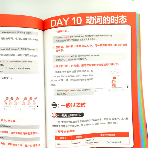 21天搞定全部英语语法—英语入门英语口语学习必经之路-昂秀外语