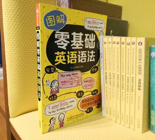 Illustration of basic English grammar