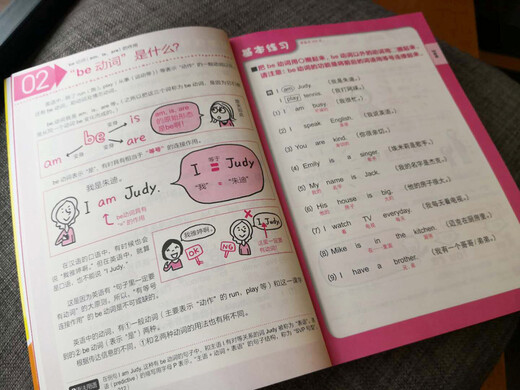 Illustration of basic English grammar