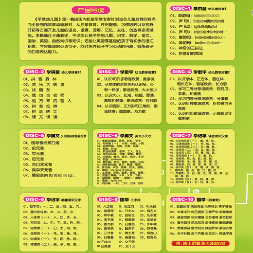 早教幼儿园（儿童教育专家）（12DVD）