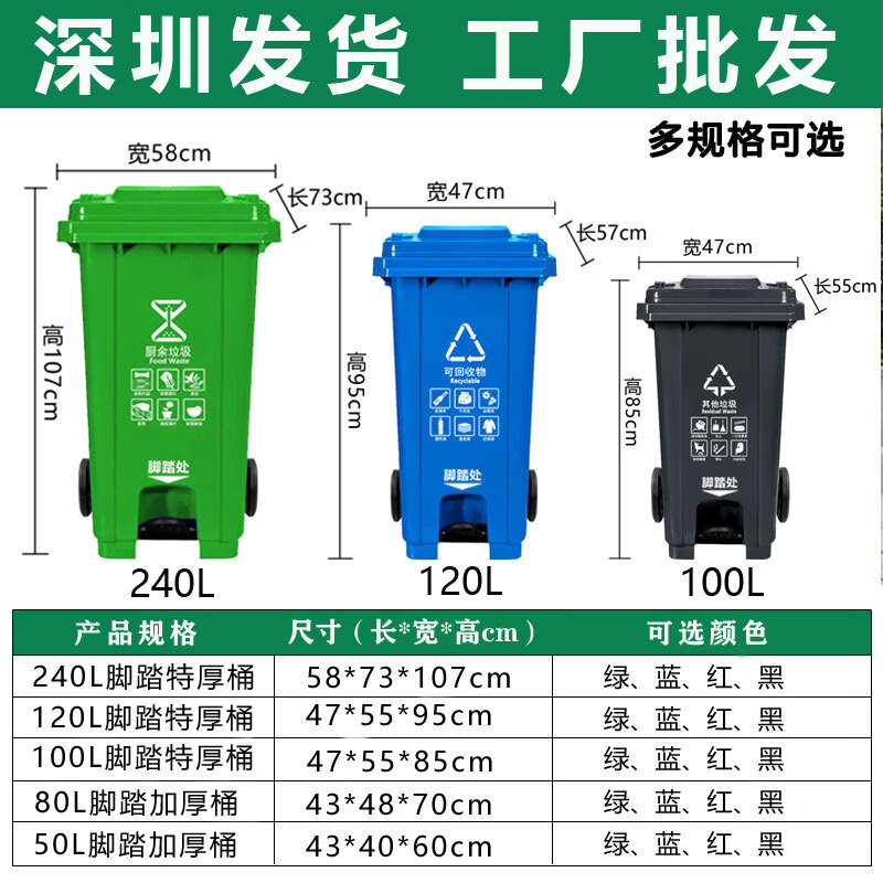 Environmental sanitation classification foot-operated trash can 120 liters outdoor large 240L foot-operated four-color plastic property trailer bucket 100L middle foot-operated extra thick-green release mark