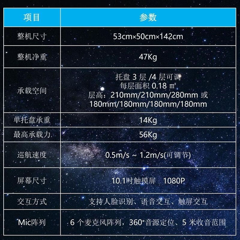 Orion Star Lucky Leopard Meal Robot Intelligent Conversation Hot Pot Restaurant Hotel Restaurant Automatic Food Delivery Service White