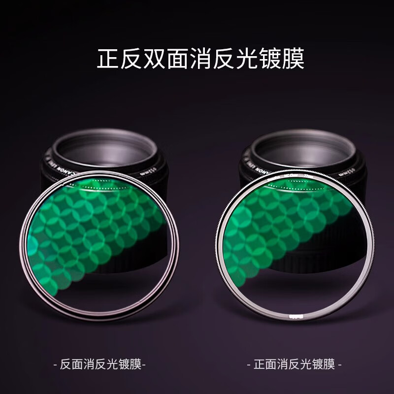 Haida NanoPro UV mirror 72mm filter nano double-sided multi-layer coating protective mirror is waterproof and anti-fouling, suitable for Canon, Sony, Fuji and other micro-SLR camera lenses