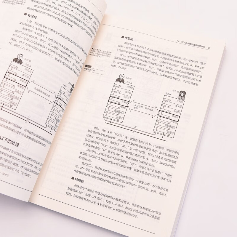 TCP/IP Illustrated (6th Edition) (Produced by Turing)