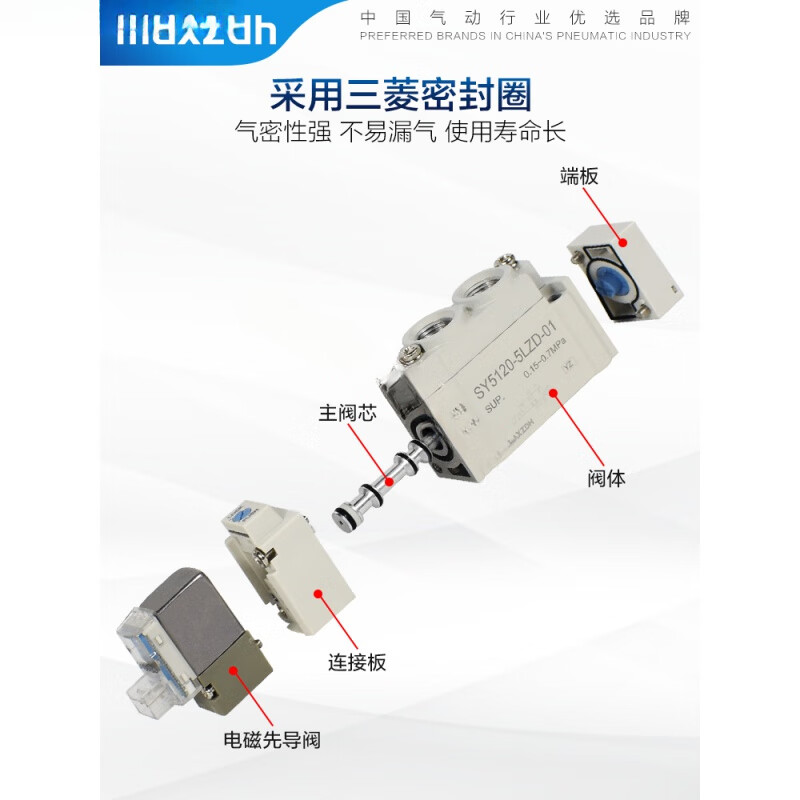 Jinghuilai type solenoid valve SY5120/5220/5320/-3/4/6/5LZD/LZE/MZD/G-01 SY5120-6LZD-01