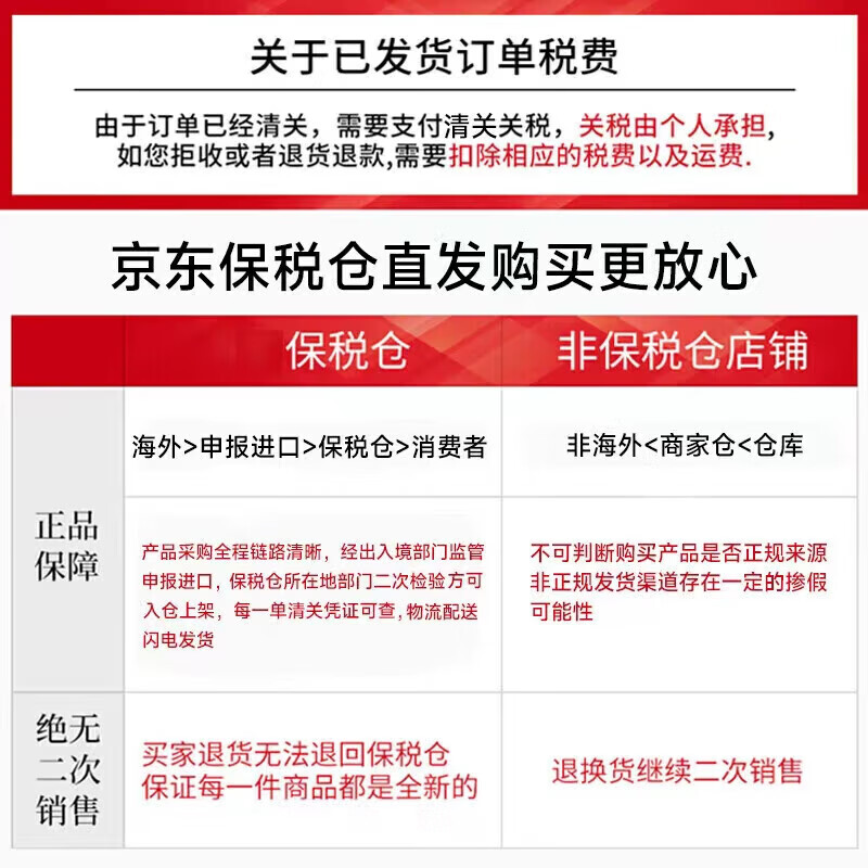 Fresh Grapefruit Shower Gel Lychee Moisturizing Shea Butter Fragrance Moisturizing Gift for Girlfriend and Wife Valentine's Day Fresh Lychee Body Lotion 300ml