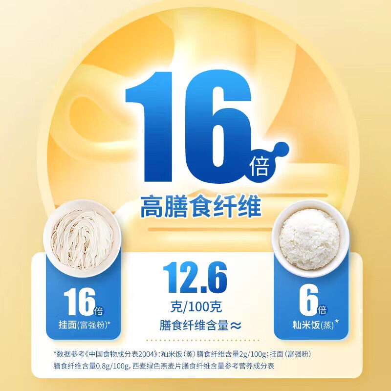 Simai instant oatmeal without added sucrose, stomach-nourishing breakfast ready-to-eat nutritious food cereal meal replacement oatmeal, pure oatmeal 1980g*1 bag