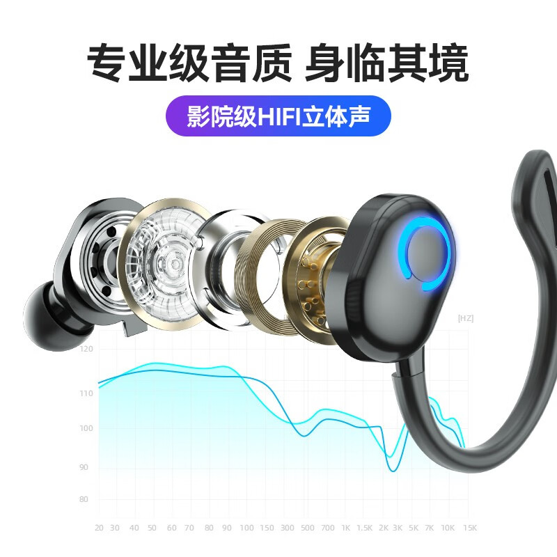 Newcomer 0.01 event area, buy car Bluetooth headset with one point, wireless ear-mounted type, super long battery life, large battery, elegant black, top-level HiFi sound + super long battery life