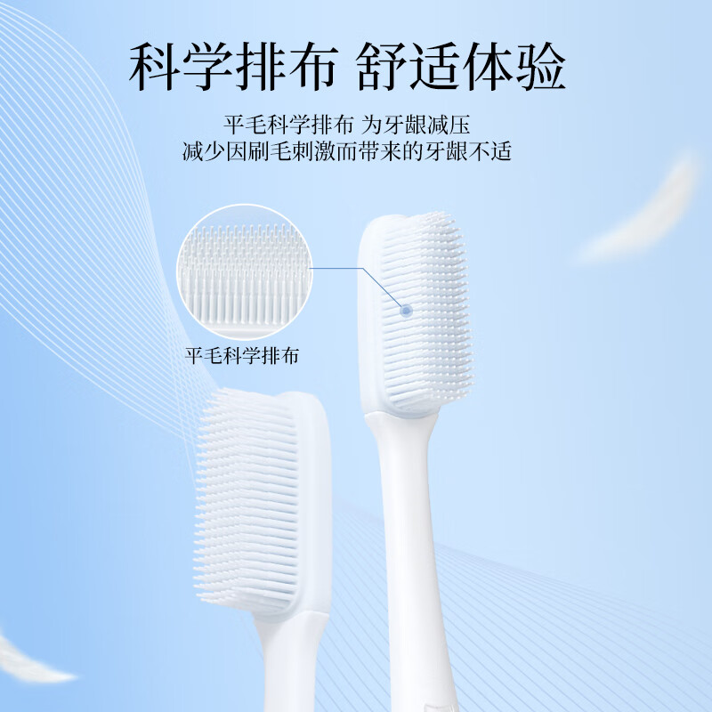 Namei Nano Antibacterial Soft Gel Toothbrush Cares Gums and Cleans Oral Couple Toothbrush 2 Pack
