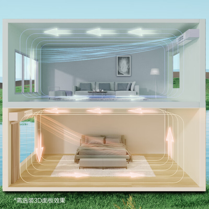 Panasonic central air conditioner ZD series 2 HP one-to-one air duct machine first-class energy efficiency 20 times Nanoyi one-price all-inclusive package CS-E18D0AZ2BD Home appliance subsidy