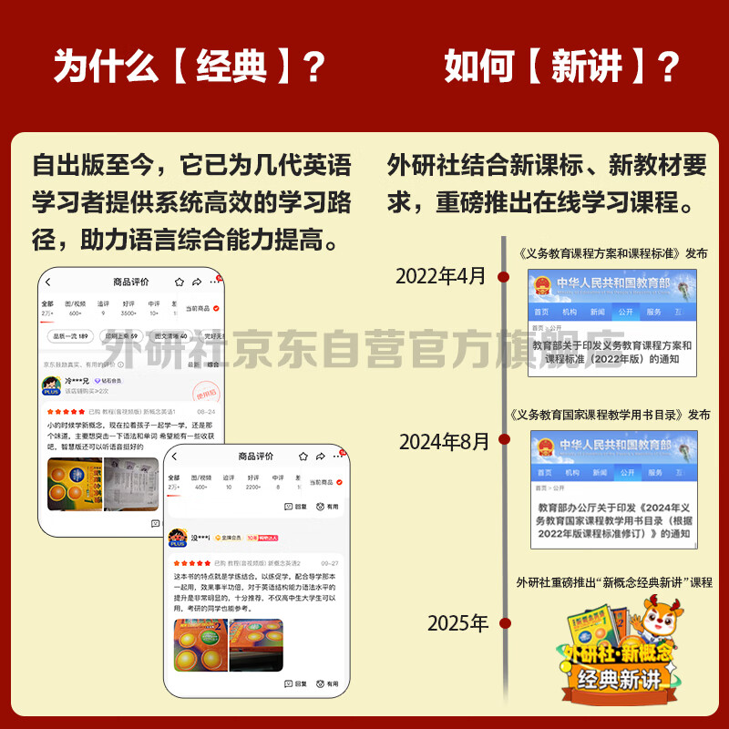 New Concept English 1 Classic New Lecture Course Package Officially self-developed by FLTRP Chinese teachers + foreign teachers online courses + pronunciation assessment Combined with new curriculum standards and new teaching materials Zero starting point for self-study Primary and secondary school English (manual exchange required after obtaining the card code)