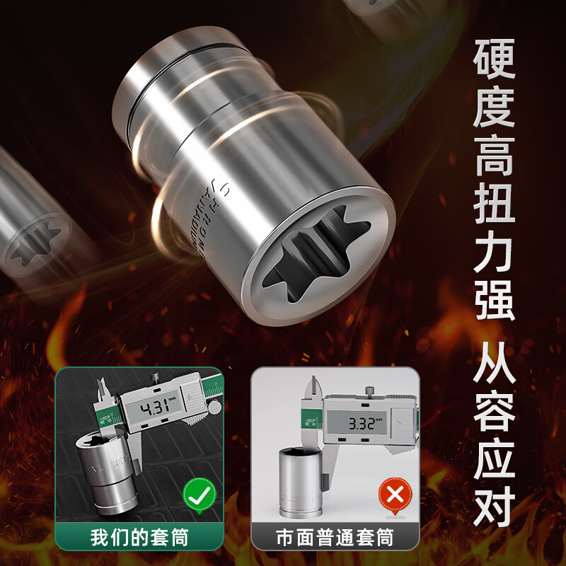 Shengda ratchet socket wrench set wrench 3/8 Zhongfei multi-functional external hexagonal quick wrench socket auto repair tool