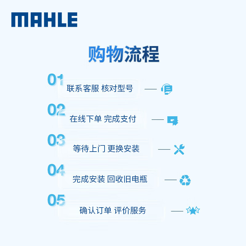 MAHLE car battery 20-72 is suitable for BYD Qin Pro Song 1.5 Song MAX Song PLU Song Pro