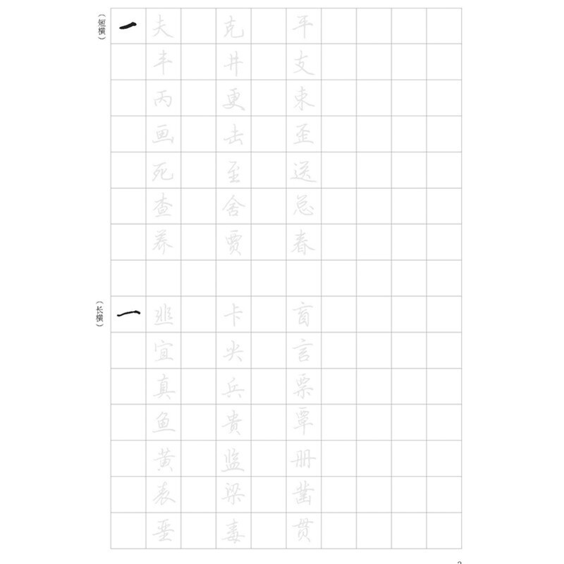 The basics of calligraphy practice: Stroke order (Xingkai)