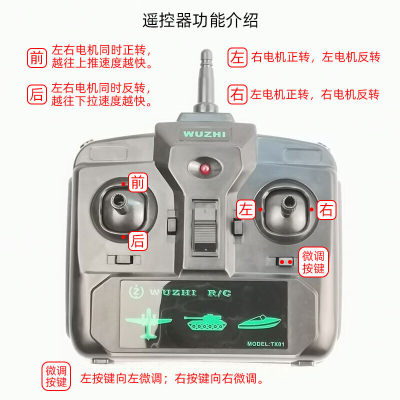 DIY remote control car electric motor remote control boat tank differential car model four-channel speed remote control transceiver set black remote control + receiving board