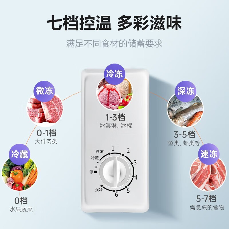 Nanjiren small freezer household small frozen fresh-keeping mini refrigerated commercial horizontal freezer single-use breast milk storage cabinet first-class energy efficiency commercial large capacity 158 liters single temperature micro-frost energy saving storage 150 pounds of meat 158L