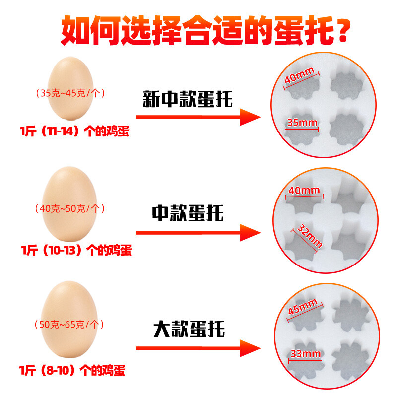 30-piece special box for local egg express delivery, pearl cotton egg tray, shock-proof foam, special packaging box for local egg express delivery box, large size 100-piece egg tray + carton