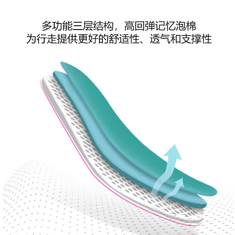 Skechers original high-elastic memory foam insole adapted to skechers sports breathable shock-absorbing sweat-absorbing running soft four-generation high-elastic black pair purchased by length 41