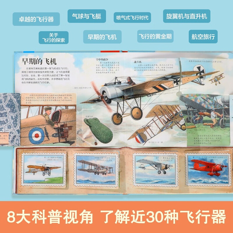 Revealing the secrets of ships/trains/cars/aircrafts (a popular science flip book set for children aged 3-6 years old, a total of 4 volumes) The secret series is fun and easy to learn