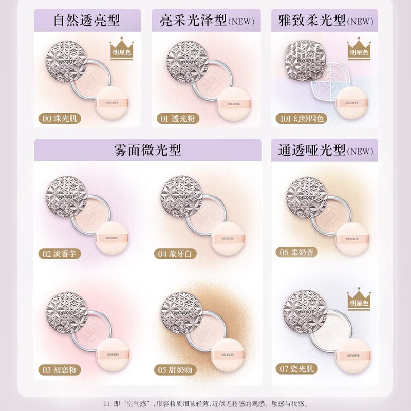 DECORTE new version loose powder 00 20g original pearlescent invisible pore oil control makeup setting girl birthday gift