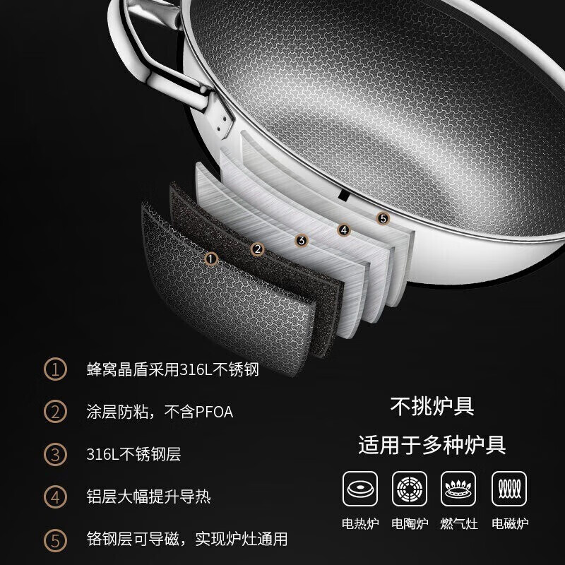 WMF Futengbao pot set combination stainless steel frying pan soup pot milk pot wok set induction cooker gas universal honeycomb combination set 5-piece set