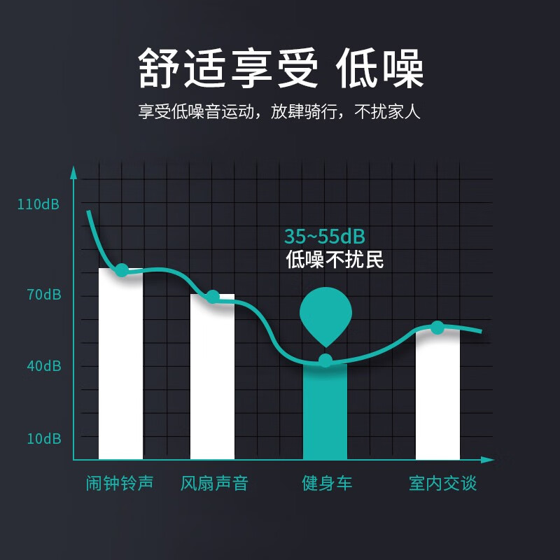 Kangsheng Kangsheng Mini Exercise Bike Home Leg Rehabilitation Training Device for Middle-aged and Old People Upper and Lower Limb Sports Pedal Bicycle Upgraded Whale Gray