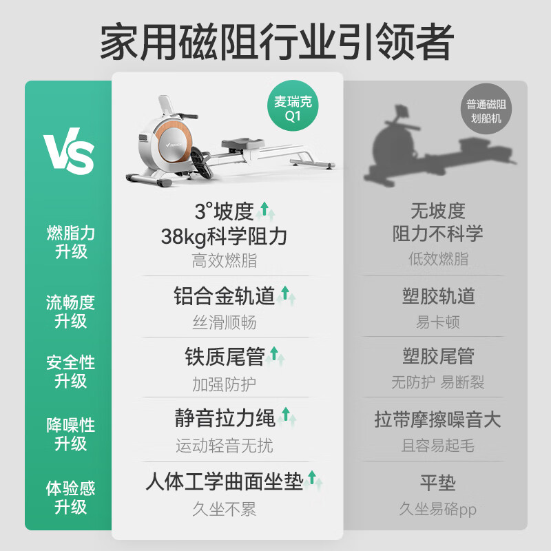 MERACH rowing machine home self-generated smart resistance adjustment magnetically controlled slope dual slide rail fitness equipment indoor aerobics Q1 self-generated - 32 levels of intelligent resistance adjustment - slope dual slide rails