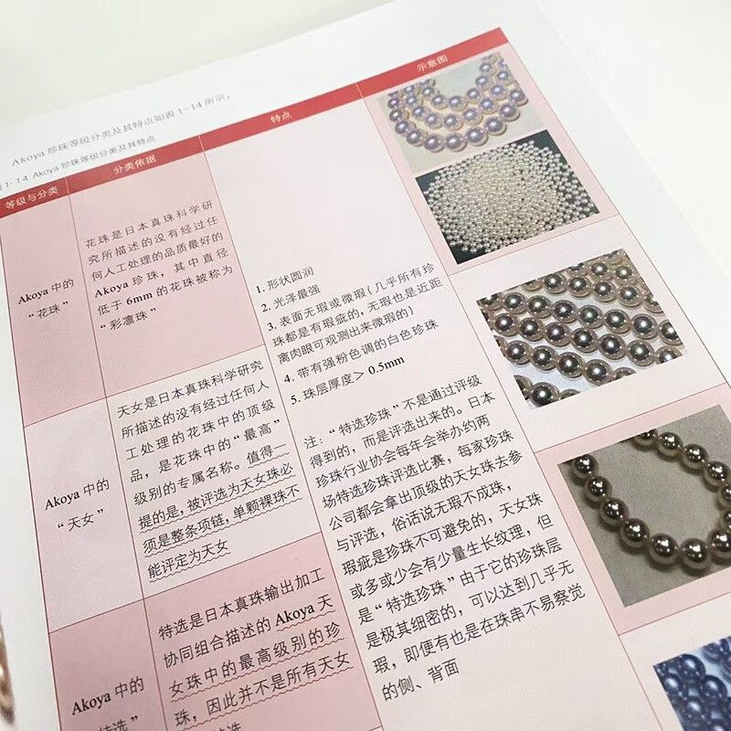 Jewelry design aesthetics (produced by Shuyi Design)