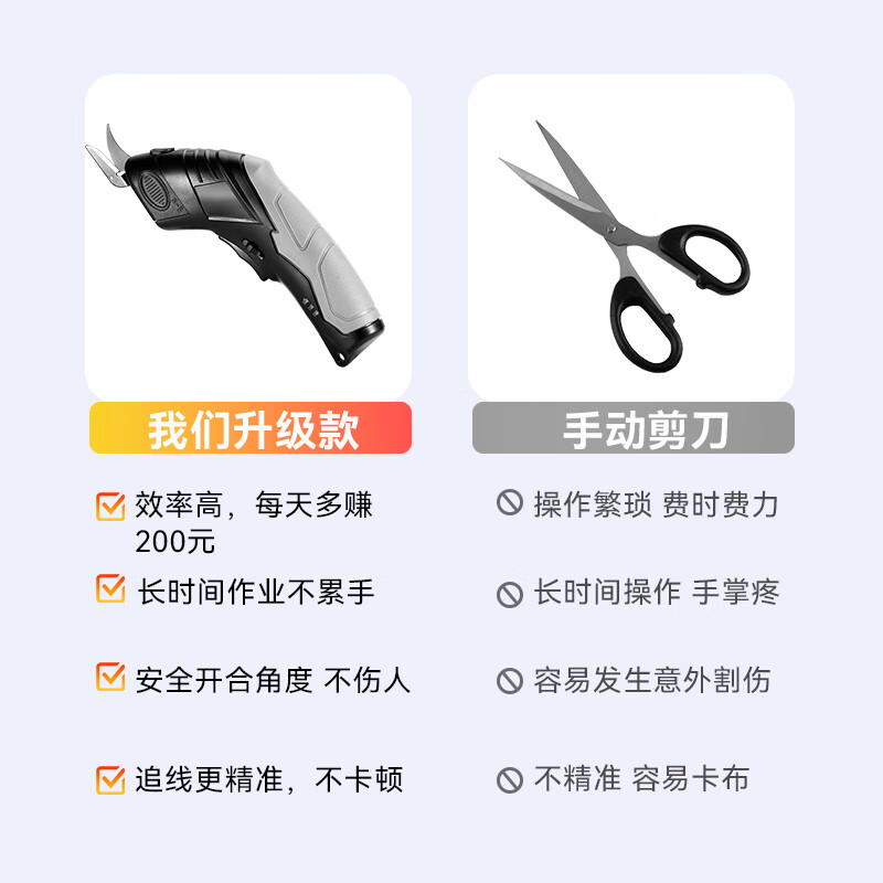 Niuxiang Electric Scissors Cloth Cutting Artifact Tailor Special Handheld Small Electric Cloth Cutting Machine Cutting Cloth Electric Farm Tool 3.6V Electric Cutting Artifact Rechargeable Model