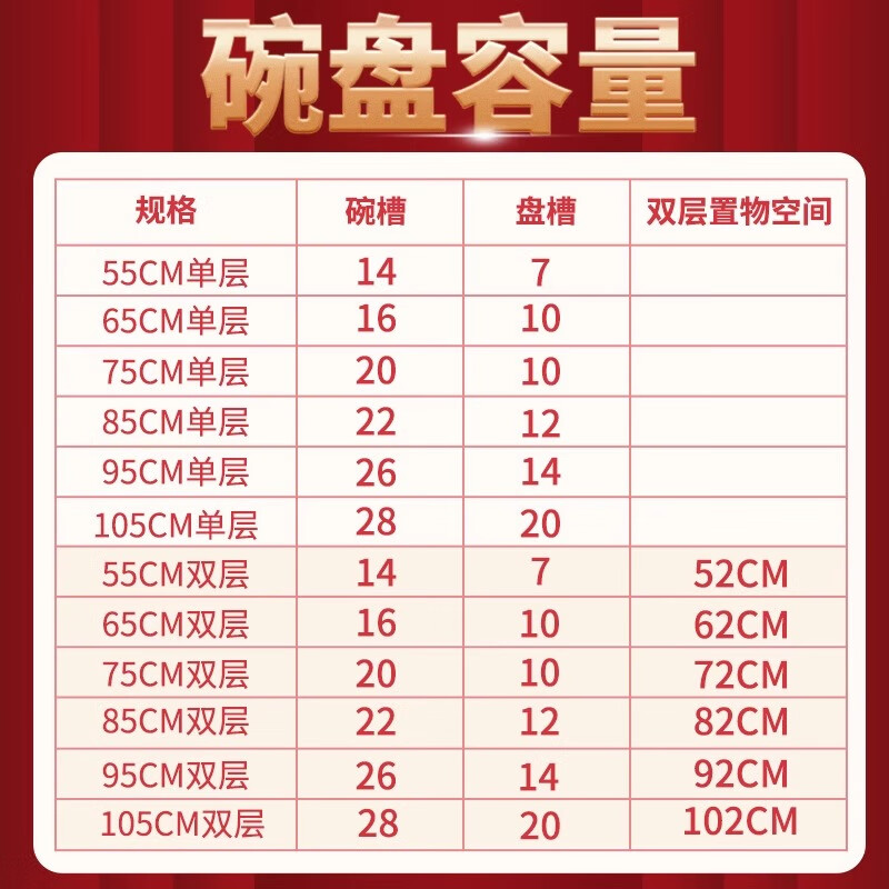 Kunfeng kitchen sink rack bowl rack sink drain rack dish rack water single layer 75cm extra thick main rack + full set of accessories