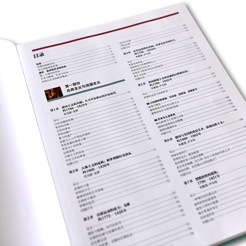 From Classicism to Modernism Western Art in the 19th Century