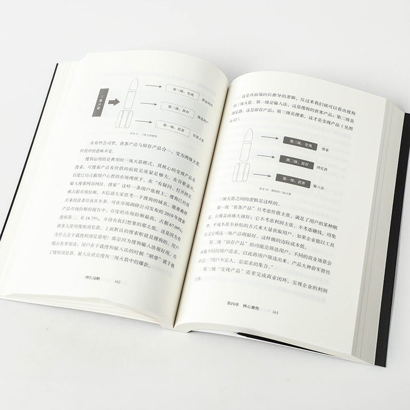 Growth Strategy Five Core Strategies Help Enterprise Growth Written by Li Yunlong and Zeng Nan Growth Thinking