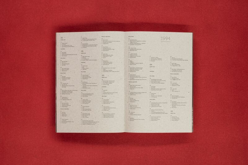 Leipzig Selection - The World's Most Beautiful Books 2004-2023