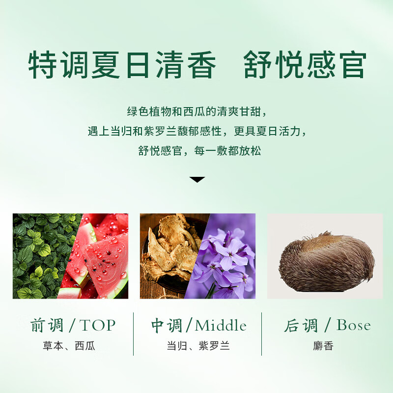 Botanical Doctor Celebrity Style Alpine White Tea Moisturizing and Moisturizing Milk Skin Mask Hydrating and Refining Pores 26ml*20 Tablets