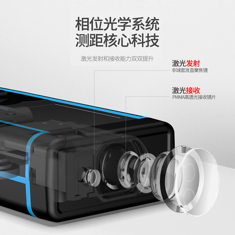 SNDWAY Laser Distance Meter Rechargeable Infrared Room Measurement Household Electronic Ruler Measurement Tool Indoor Distance Meter SW-M70A (Indoor Model, Rechargeable Voice Model)