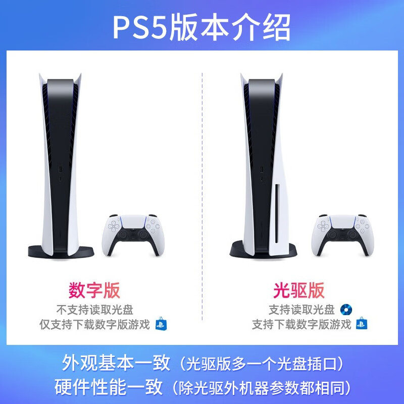 Sony (SONY) PlayStation 5 PS5 second-hand game console new home Blu-ray HD 8k 99 new with packaging ps5 optical drive version National Bank console dual handle