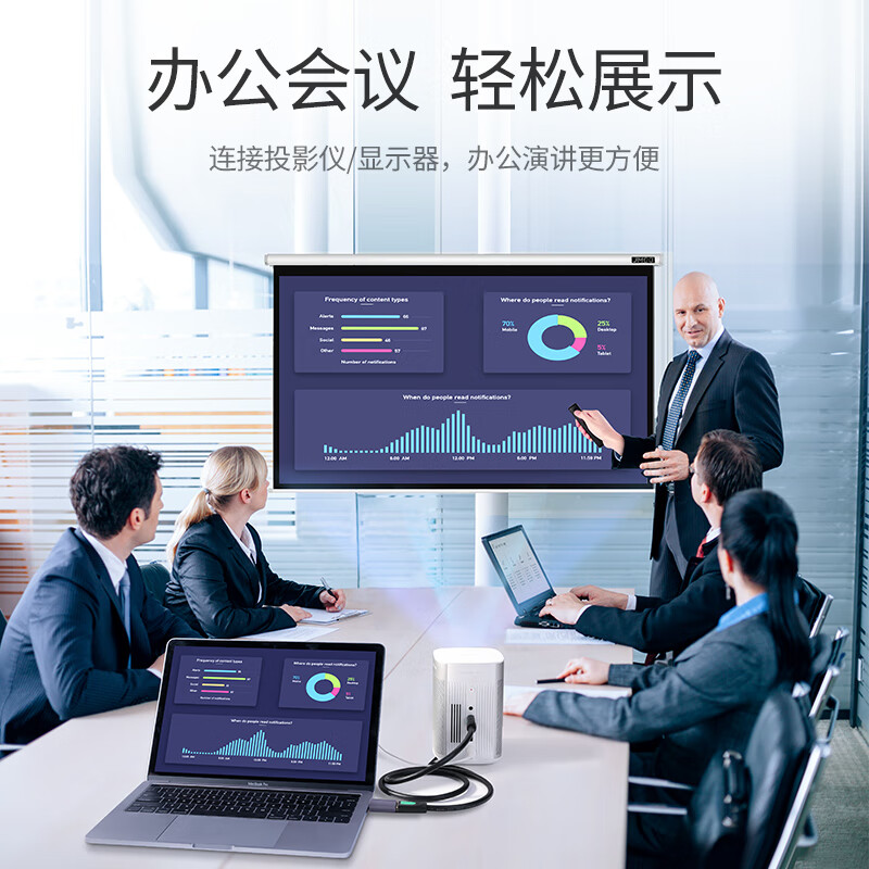 Greenlink Type-C to HDMI female adapter converter cable Thunderbolt 4/5 extension 4K60/2K144Hz HD Mac notebook phone screen projection cable external monitor