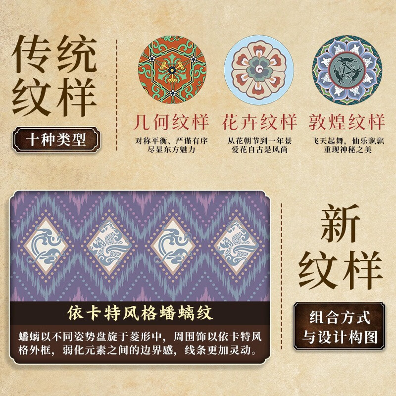 The icing on the cake: Chinese Song Brocade New Pattern Illustrated Book