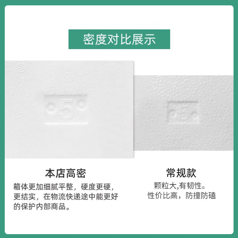 Thickened and large-sized high-density postal foam box express special insulated box commercial stall vegetable fresh fruit refrigerated frozen fresh-keeping box carton reference 5-8 catties package No. 4 6 pieces thickened version