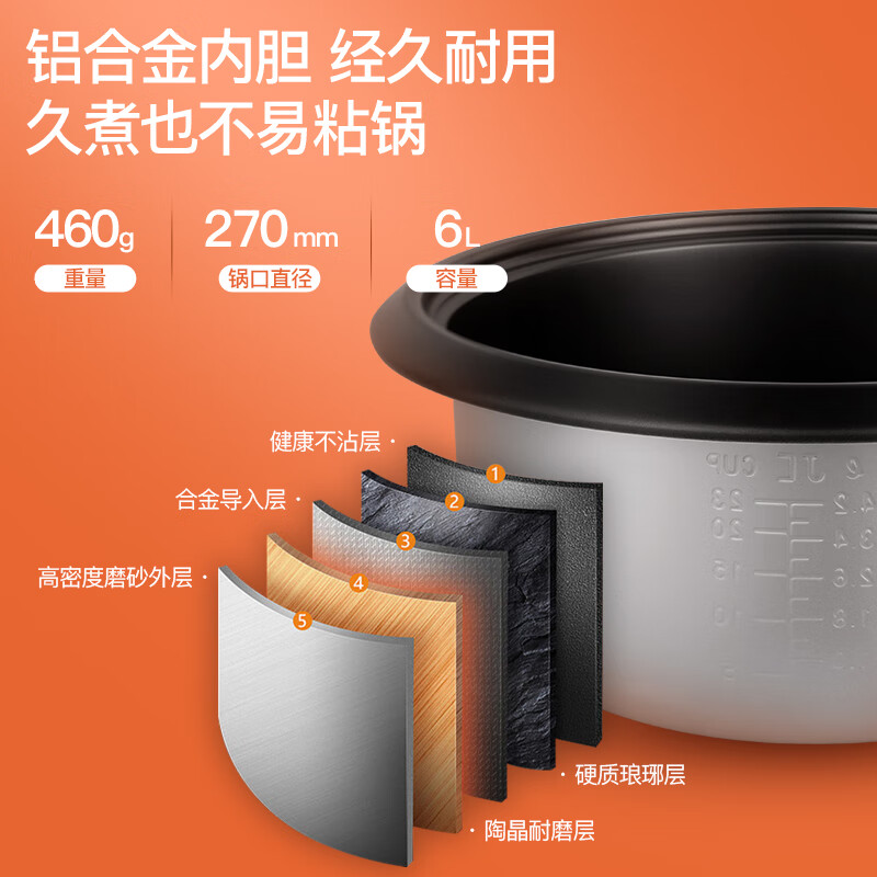 CHIGO rice cooker, commercial rice cooker, hotel restaurant, extra large, old-fashioned, large-capacity, thermally insulated steaming rice cooker, rice cooker for 10 people or more than 20 people, household use DC-6