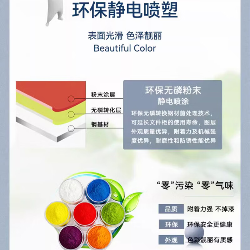 Kingdon parts cabinet electronic components cabinet parts box storage box screw box component box storage cabinet 100 drawers transparent with door