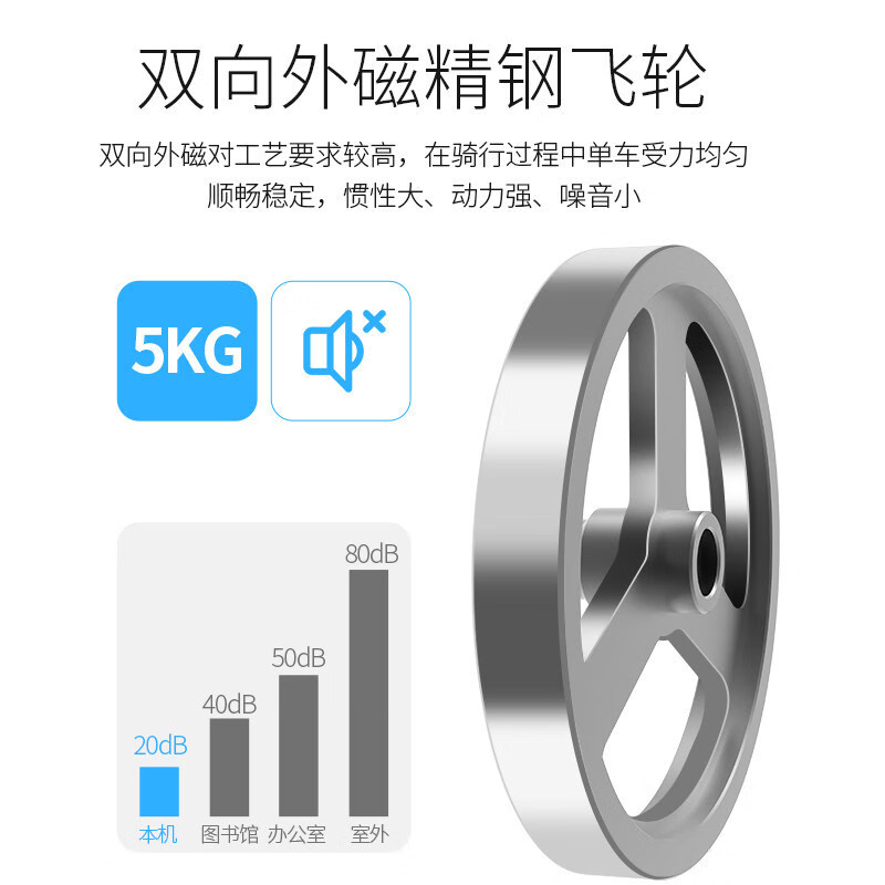 Mu Wanqing MR-632 vertical exercise bike home dynamic bicycle magnetic control super indoor fitness exercise exclusive white