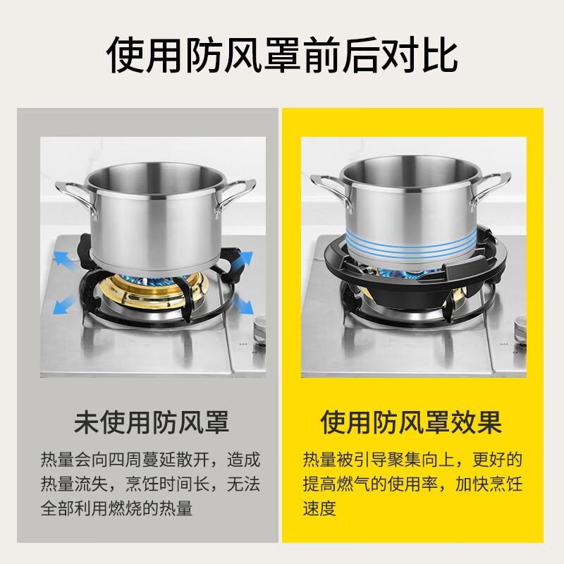 New upgraded cast iron poly-fire hood gas stove windproof cover household kitchen energy-saving cover four-claw five-claw stove anti-slip bracket natural stove gas stove thickened upgraded heat insulation five-claw universal with milk pot bracket/windproof and anti-slip