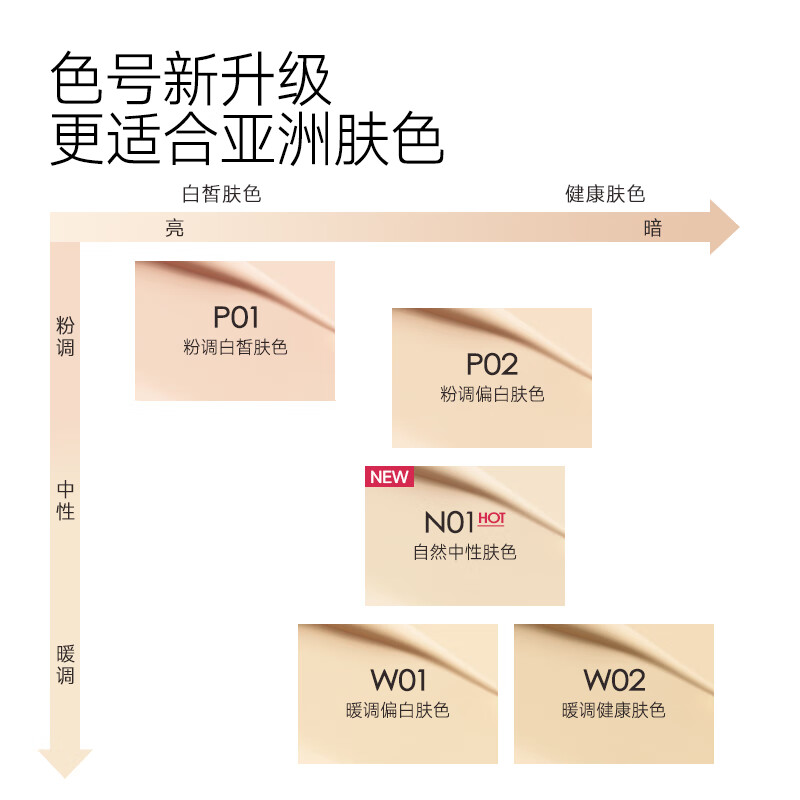 Carslan Little Night Cat Liquid Foundation 3.0 Large Capacity 45g Concealer Long-lasting Non-removing Makeup for Oily Skin P02 New Year’s Valentine’s Day Gift