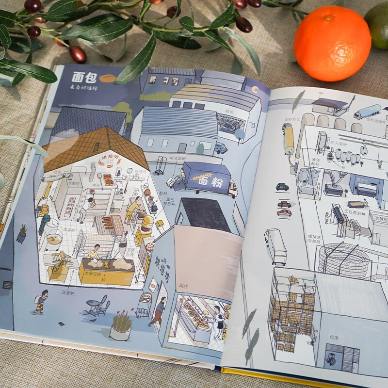 Where our food comes from